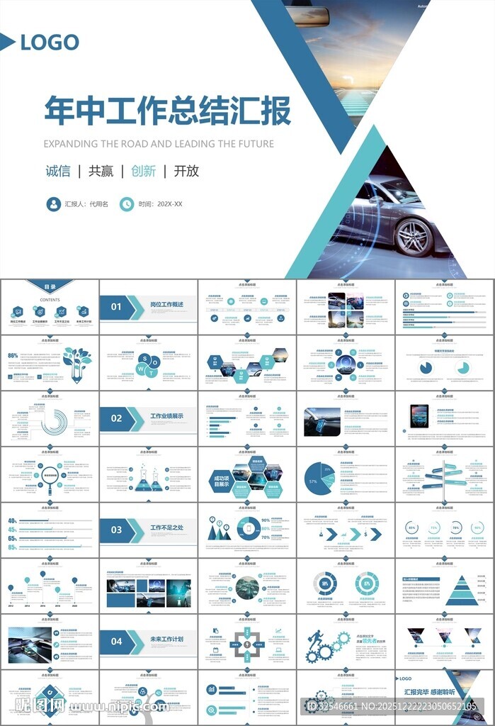 无人驾驶无人车商业计划书PPT