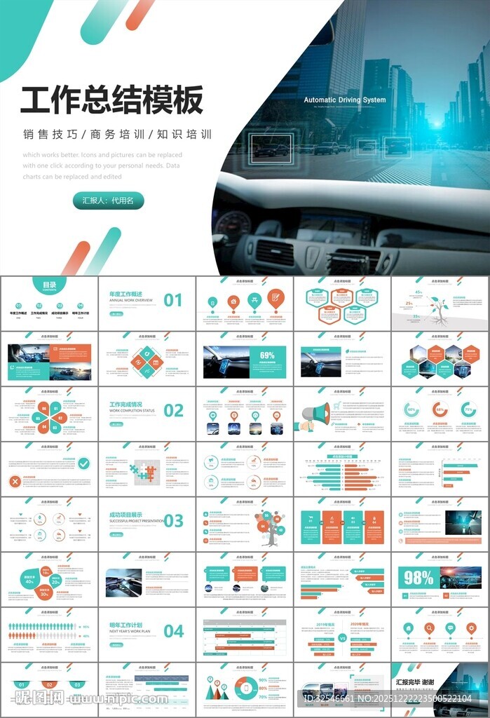 无人驾驶无人车商业计划书PPT