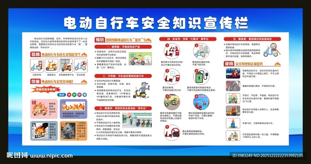 电动自行车知识宣传栏
