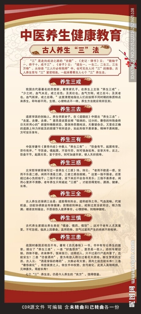 中医养生健康教育展架