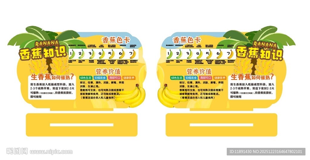 香蕉造型牌