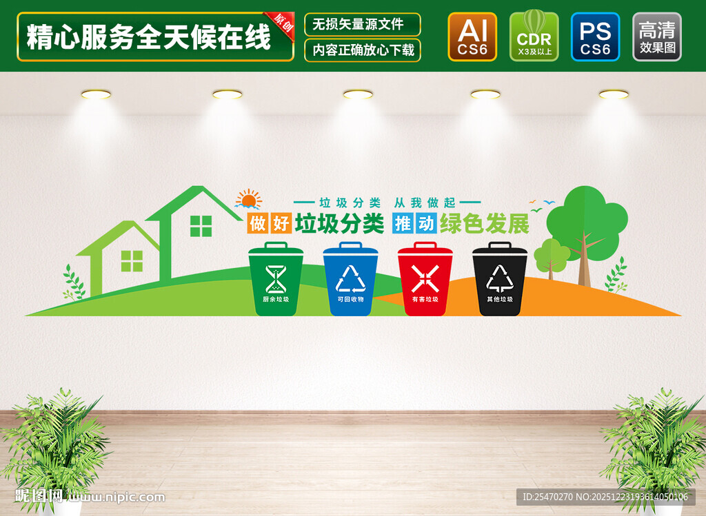 垃圾分类文化墙