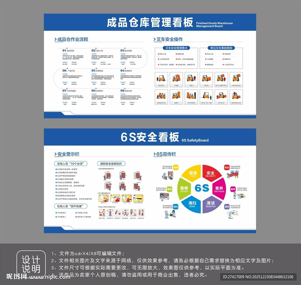 车间仓库展板设计