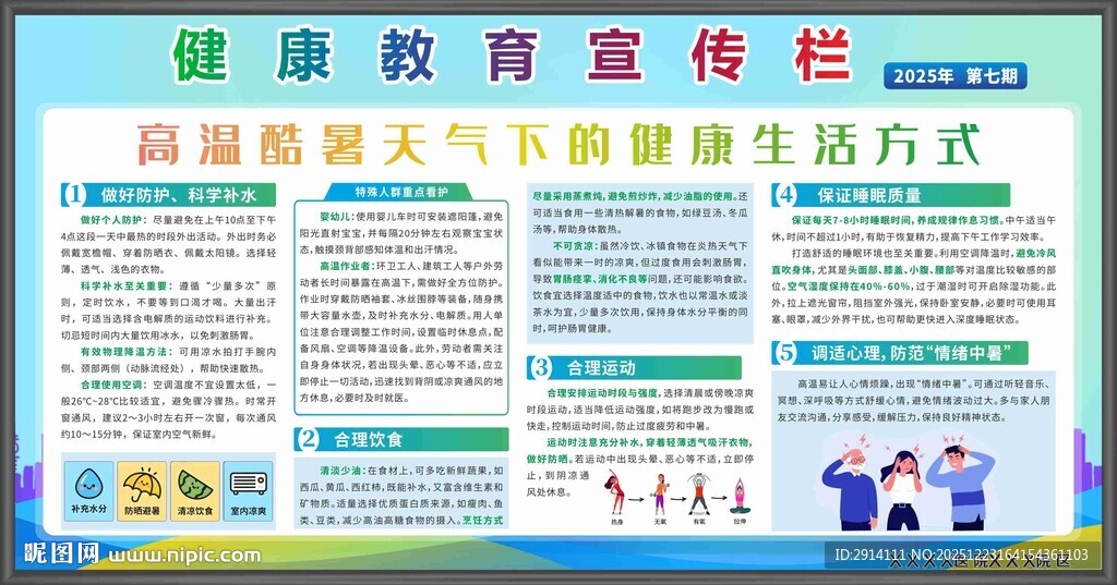 健康教育宣传栏展示