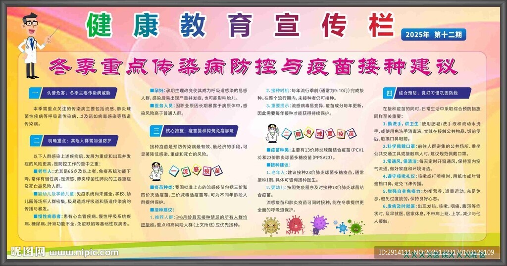 冬季重点传染宣传栏海报
