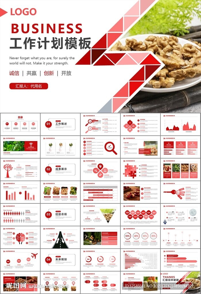 精美核桃种植产业总结计划ppt