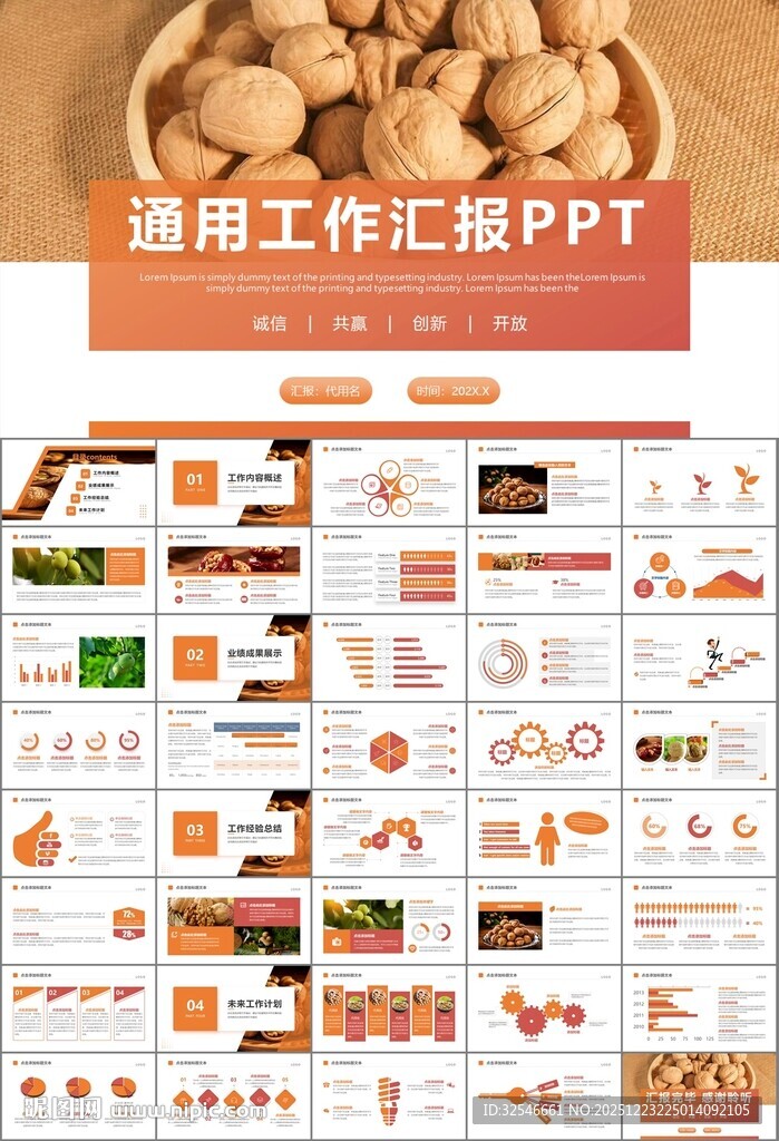 精美核桃种植产业总结计划ppt
