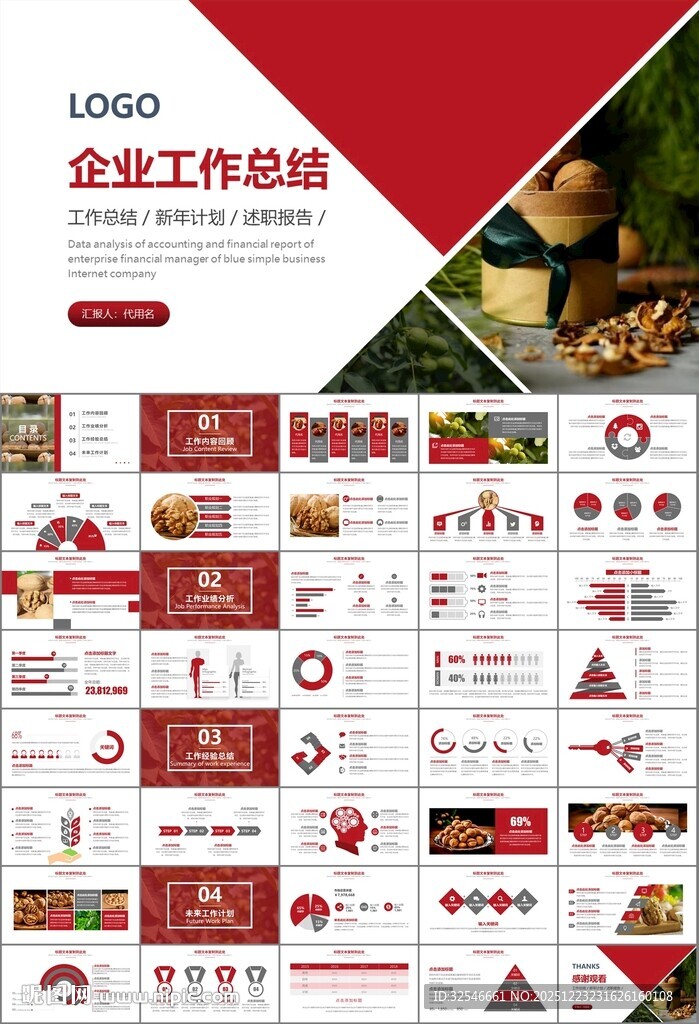 精美核桃种植产业总结计划ppt