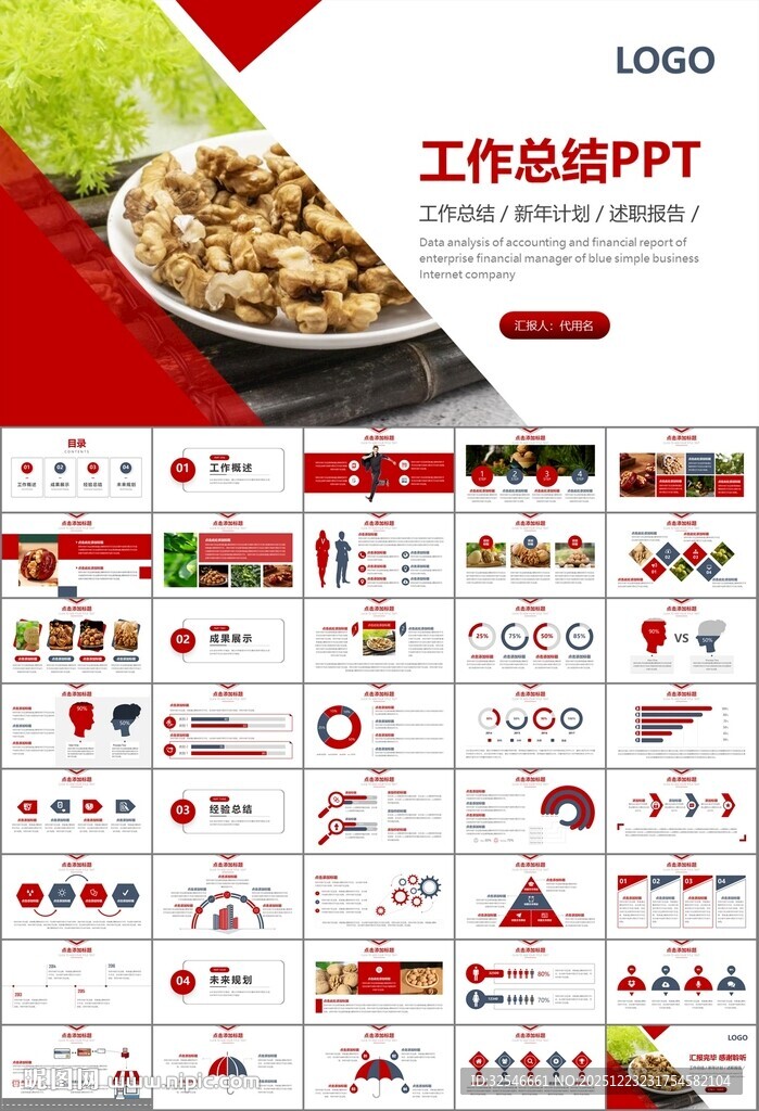 精美核桃种植产业总结计划ppt