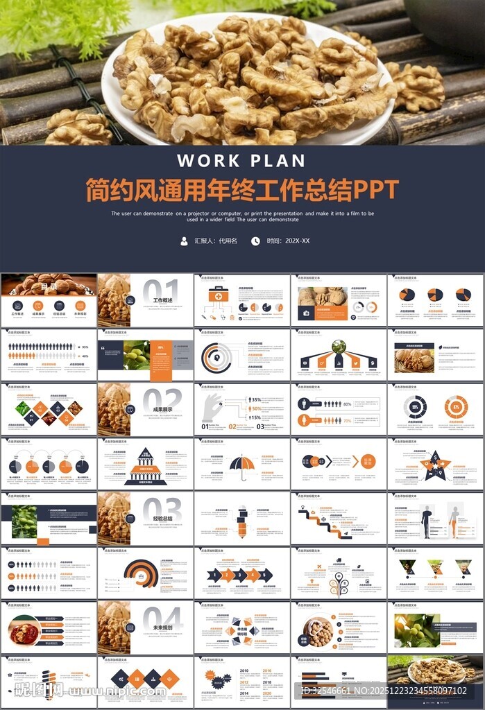 精美核桃种植产业总结计划ppt