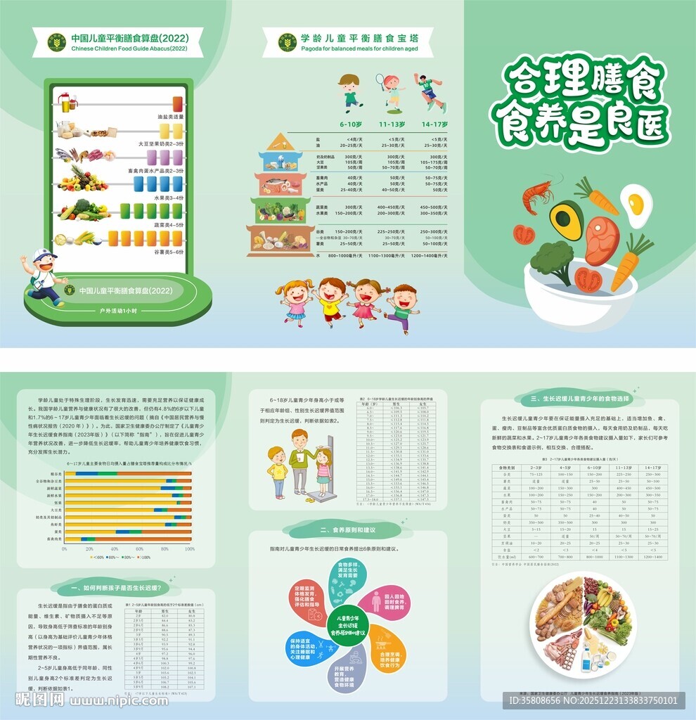 儿童膳食折页