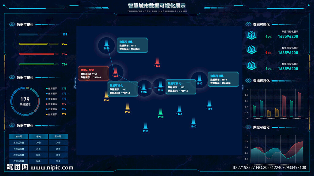 科技感数据可视化界面