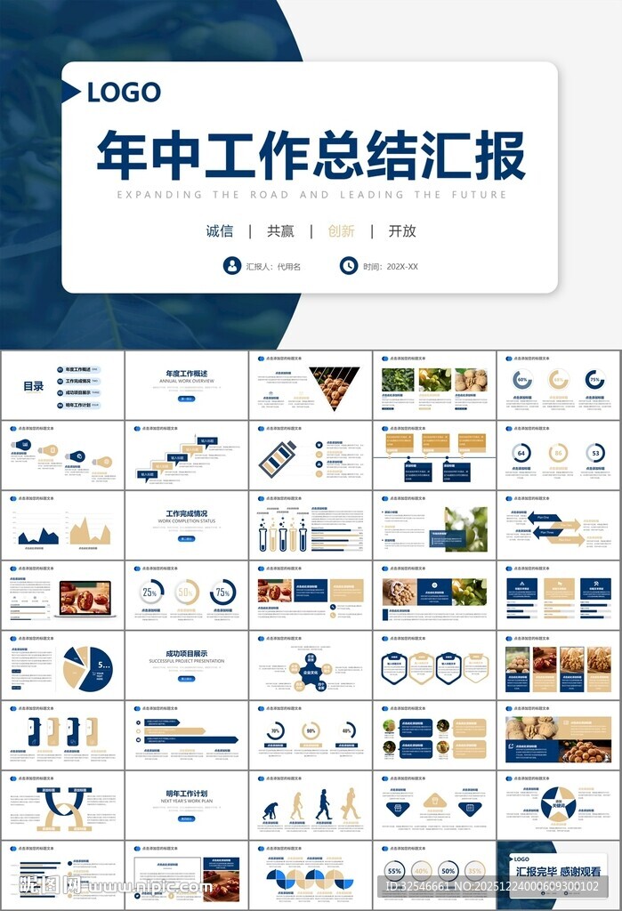 精美核桃种植产业总结计划ppt