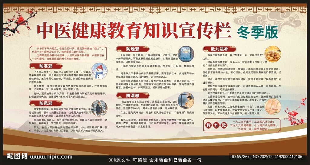 中医健康教育宣传栏