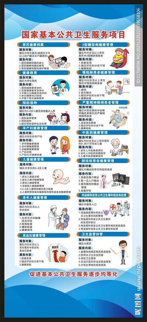 国家基本公共卫生服务项目展架
