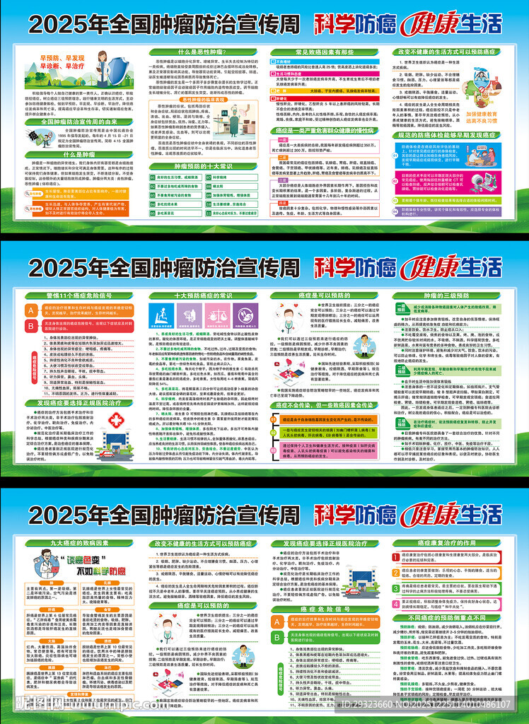 肿瘤防治宣传展板