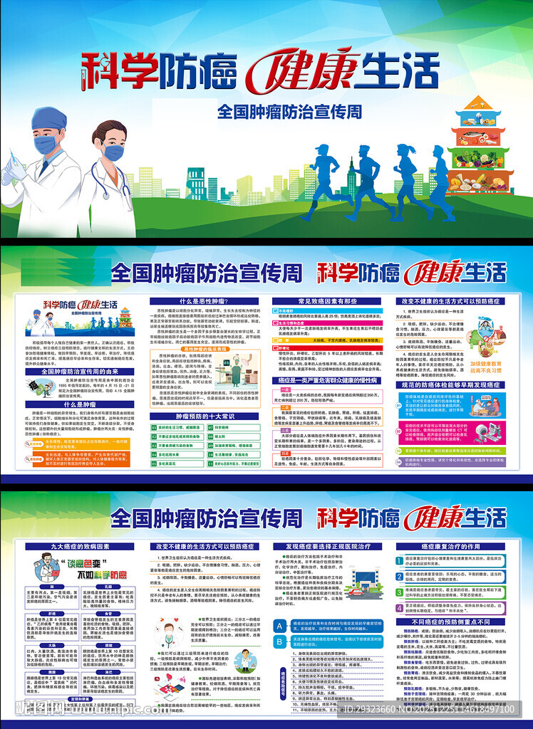 肿瘤防治宣传展板