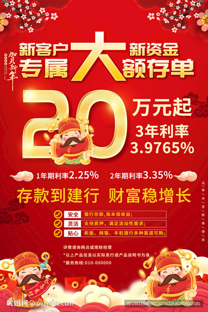 银行海报