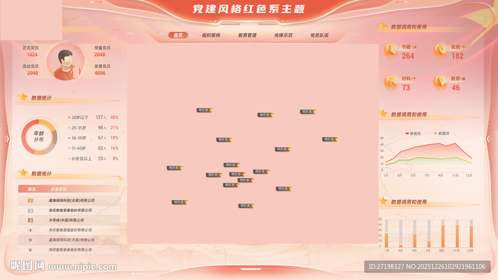 党建风数据可视化操作界面