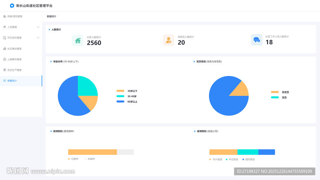 数据可视化界面展示