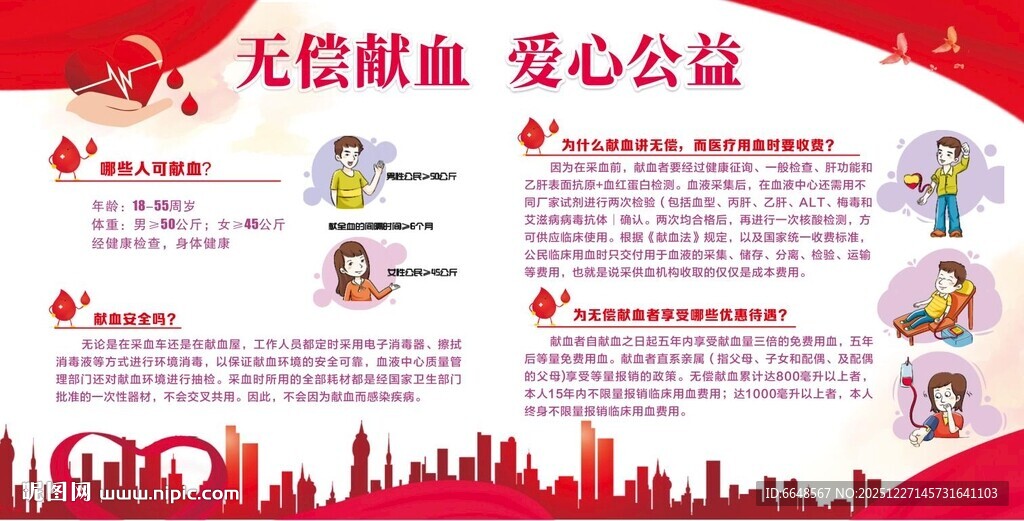 无偿献血展板