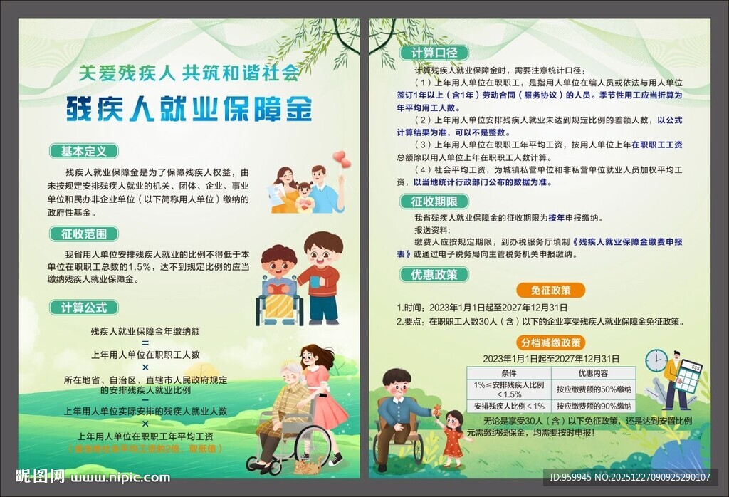 残疾人就业保障金