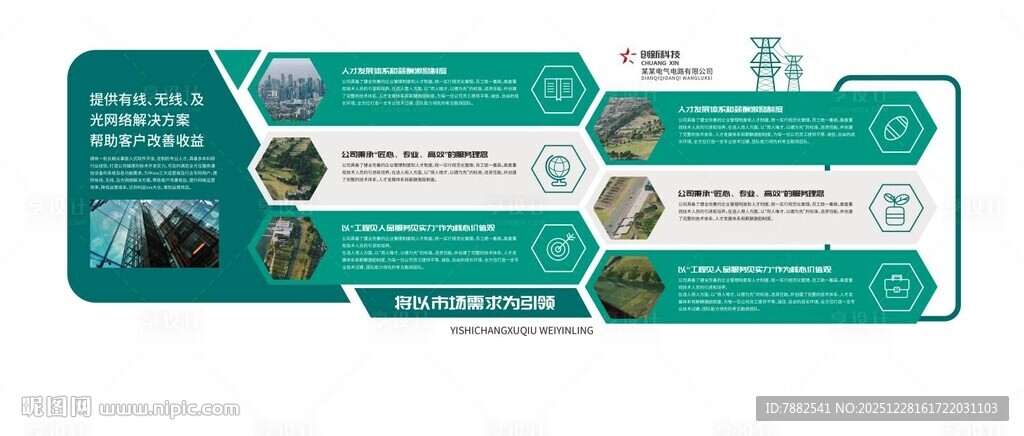 电力系统文化墙