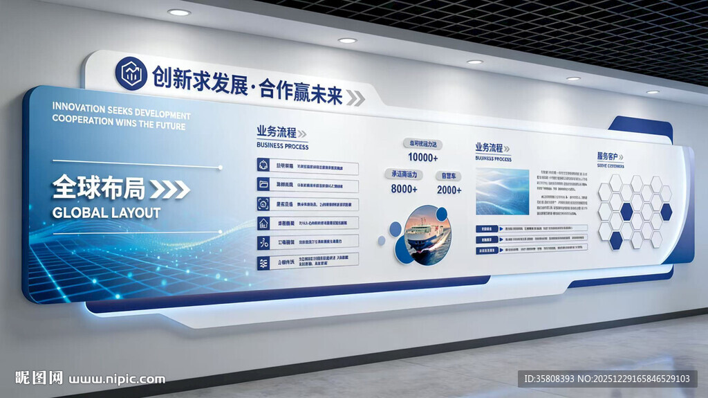 科技企业文化墙