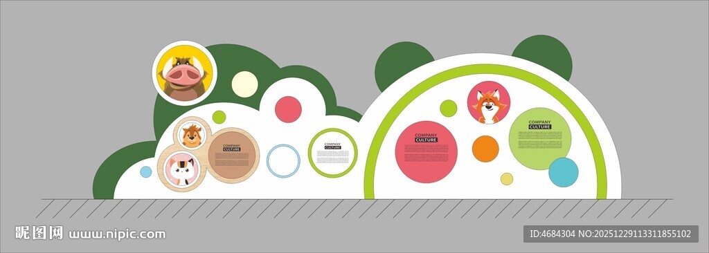 卡通幼儿园文化墙