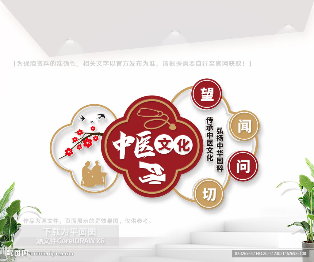 望闻问切中医文化墙