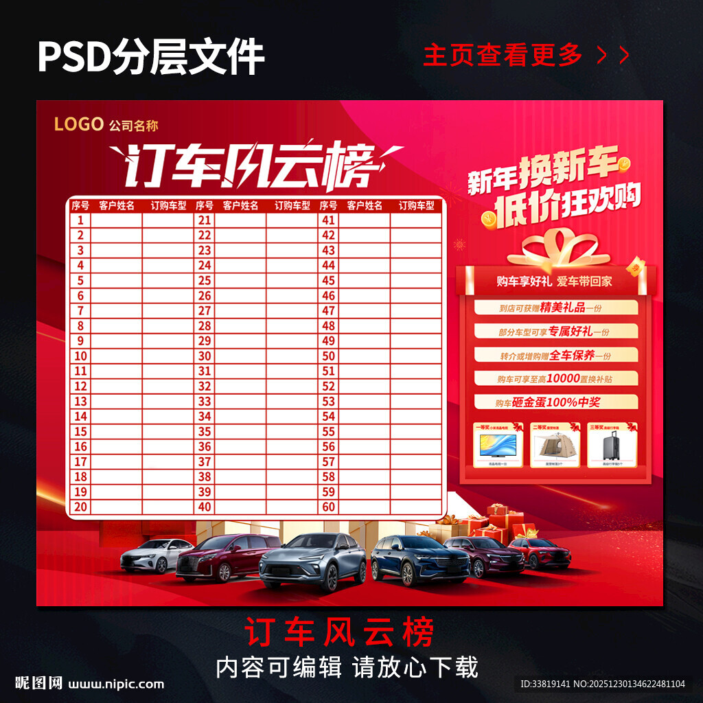 订车风云榜 换新车