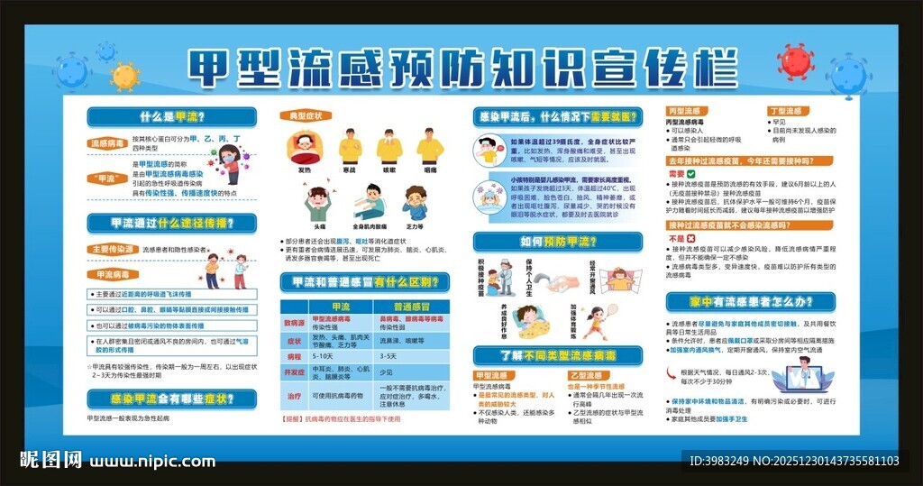 甲型流感预防知识宣传栏