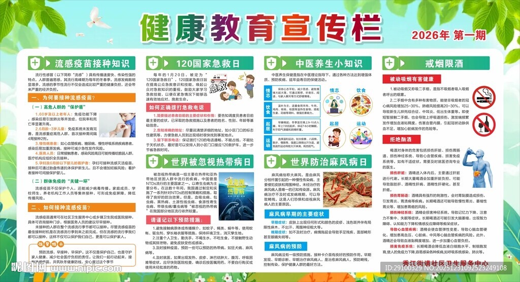 健康教育宣传栏