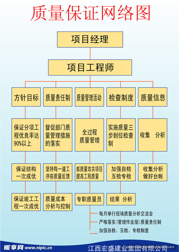 公司管理制度表