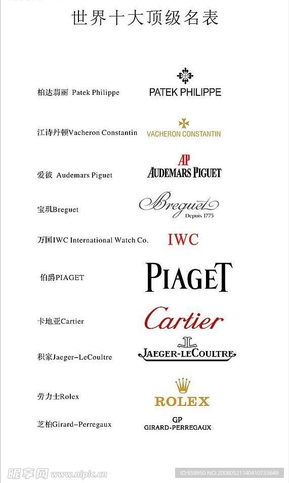 世界十大顶级名表标志