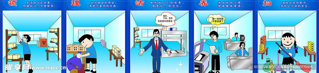5S宣传画