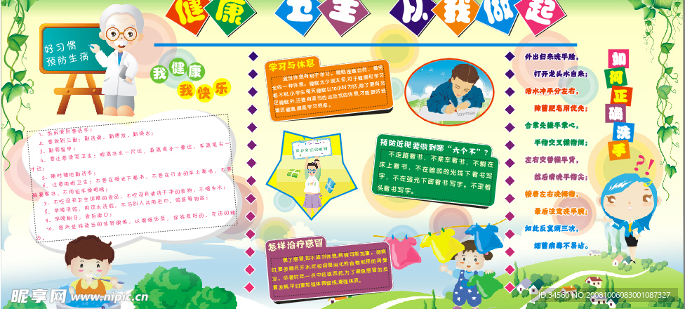 小学生健康卫生知识宣传栏