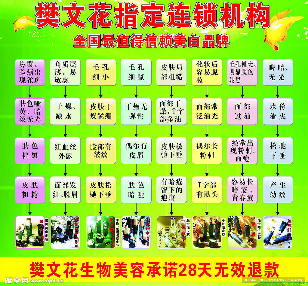 樊文花美白品牌