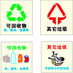 垃圾分类图标