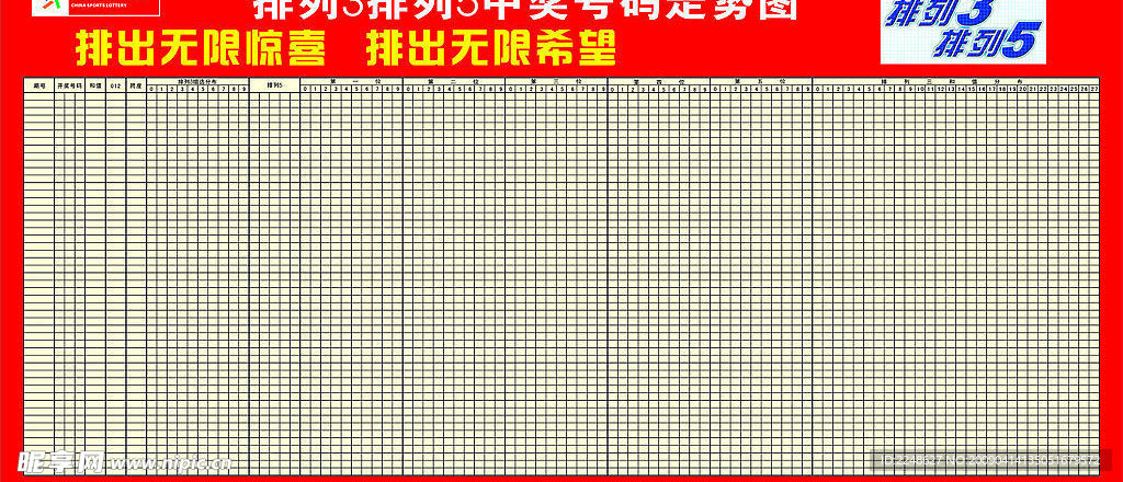 体彩排列3排列5走势图