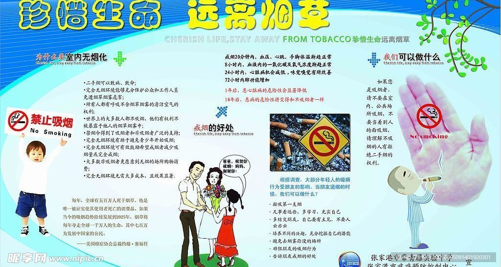 控烟展板2