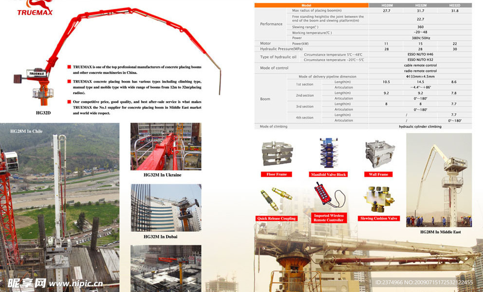 机电宣传册内页