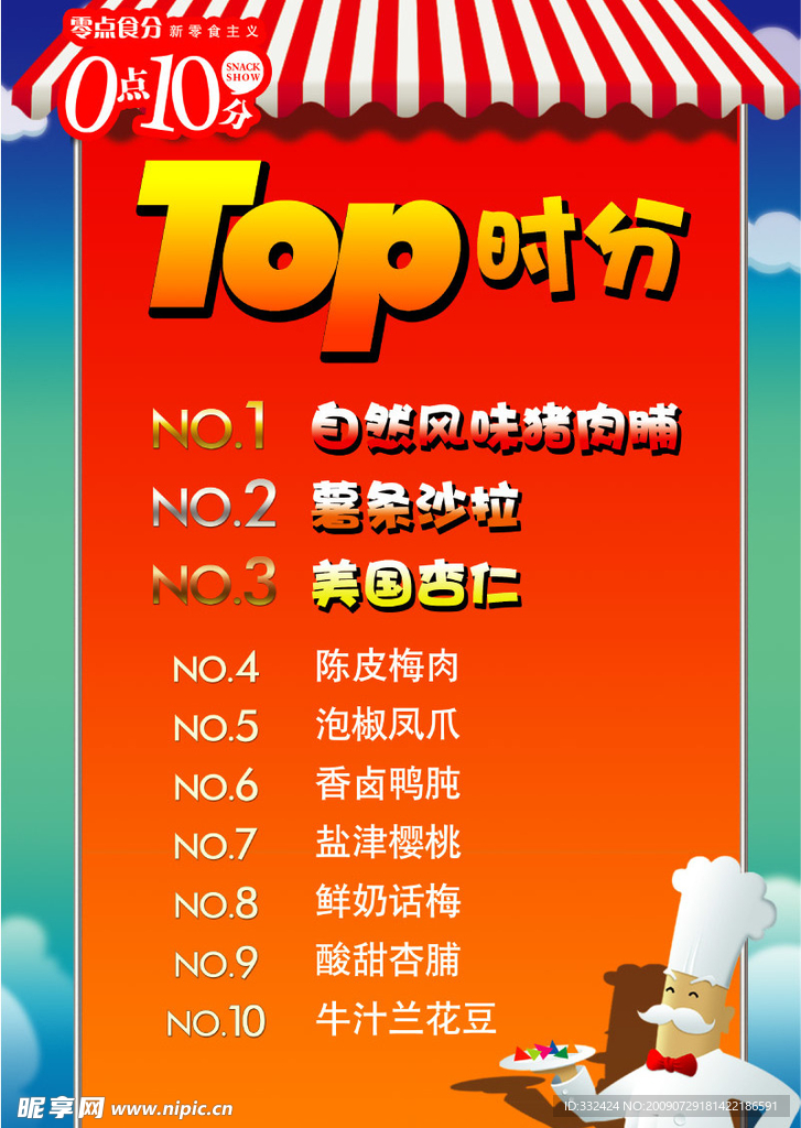 TOP排行榜
