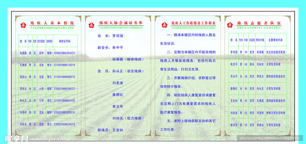 残疾人基本情况 残疾人协会成员名单等