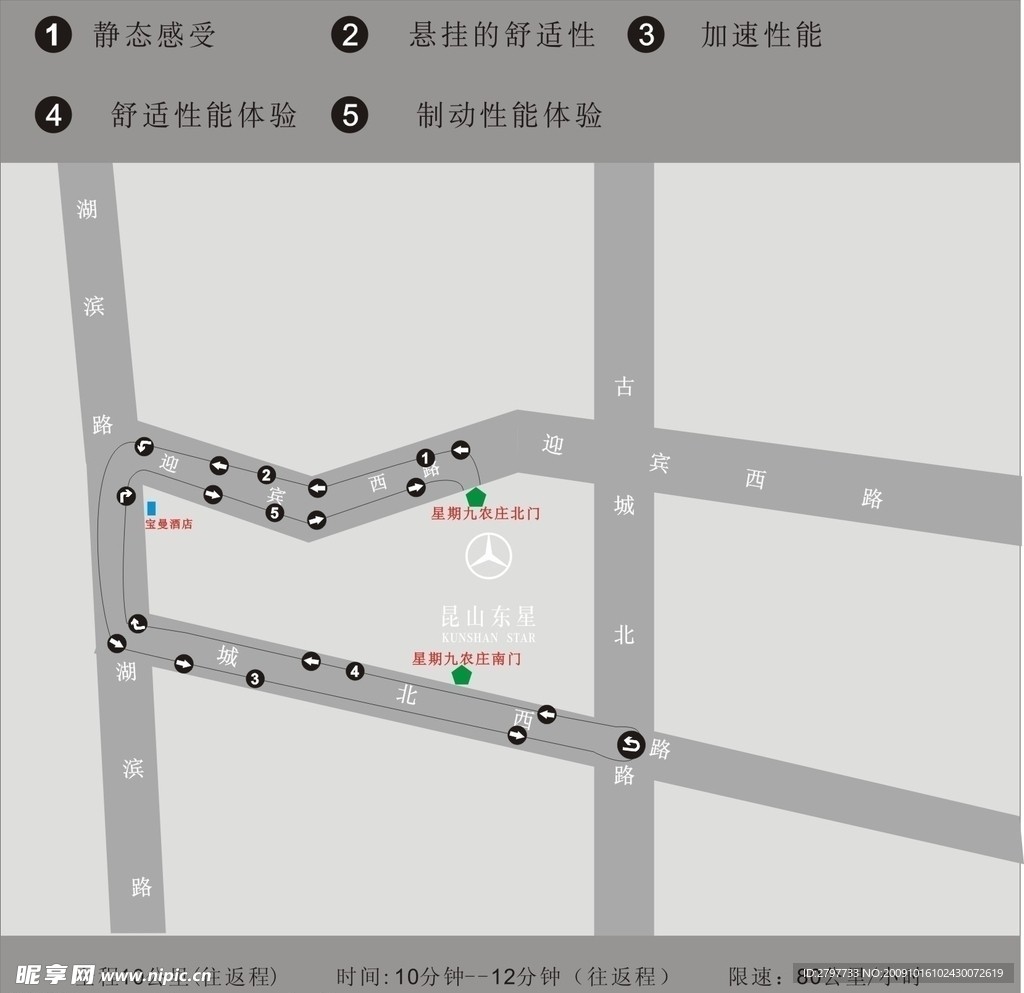 试驾路线路图