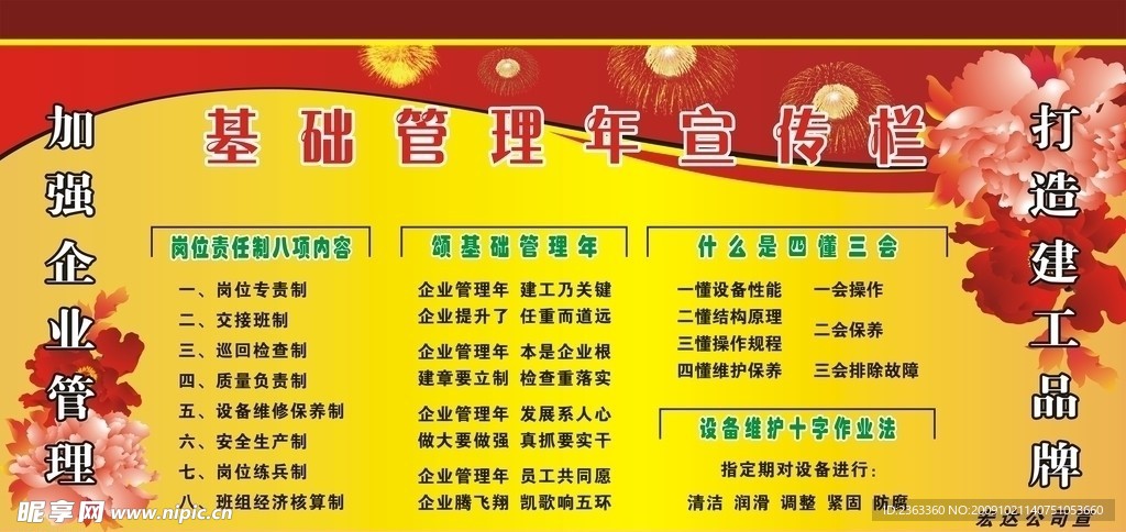 基础管理年宣传栏