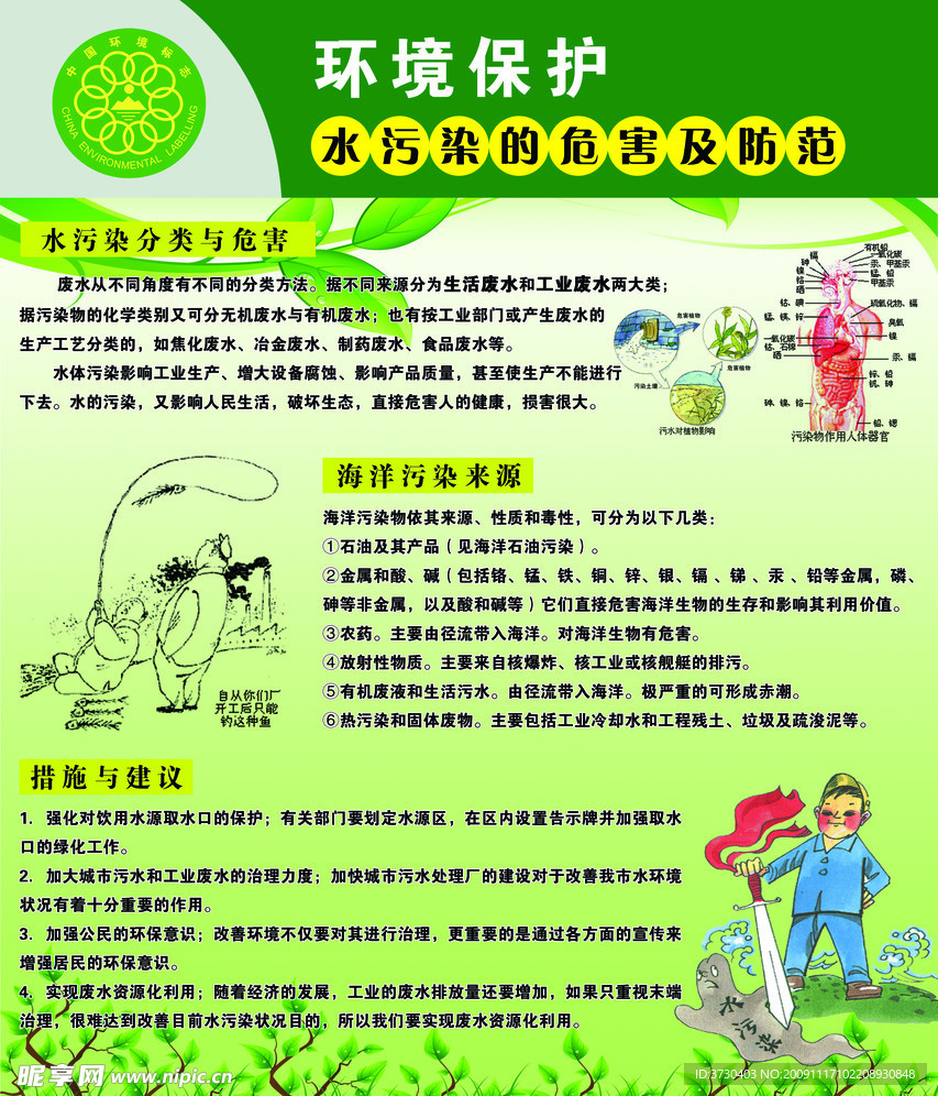 环境保护展板