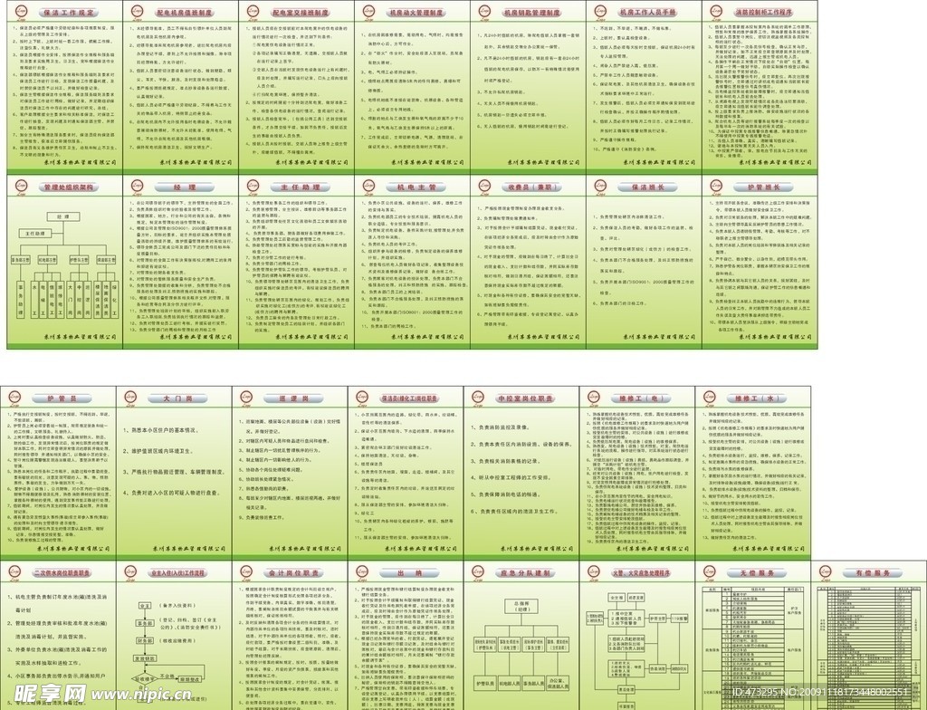 物业公司规章制度