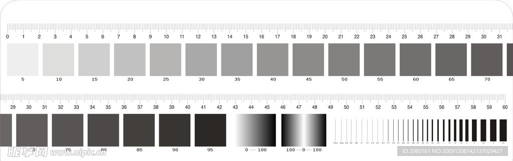 菲林标尺 渐变 线条粗细 对比测量