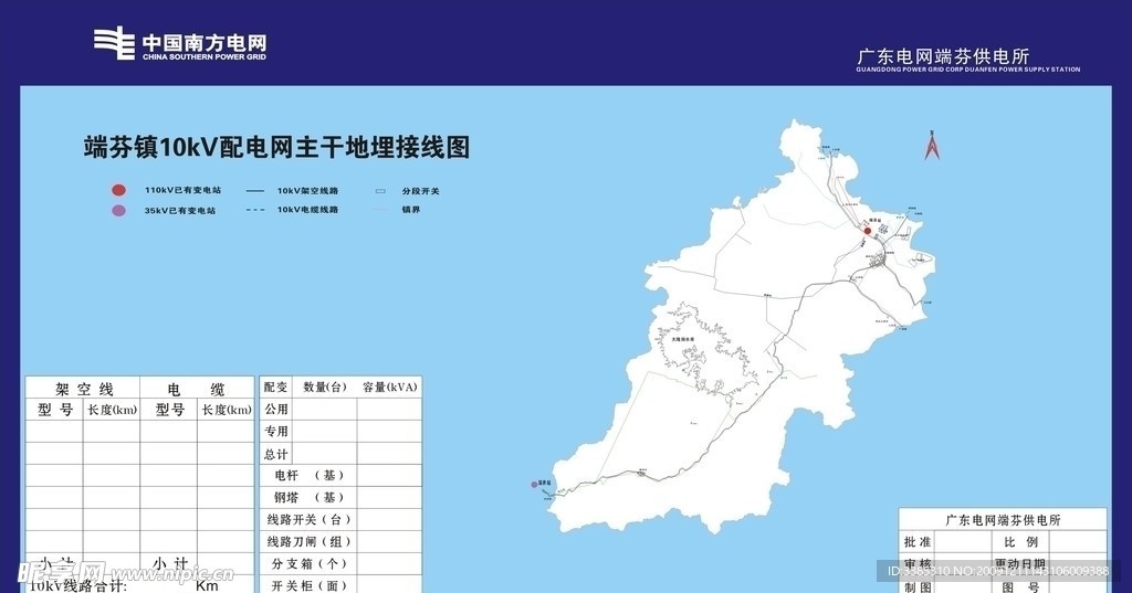 南方电网供电局接线图
